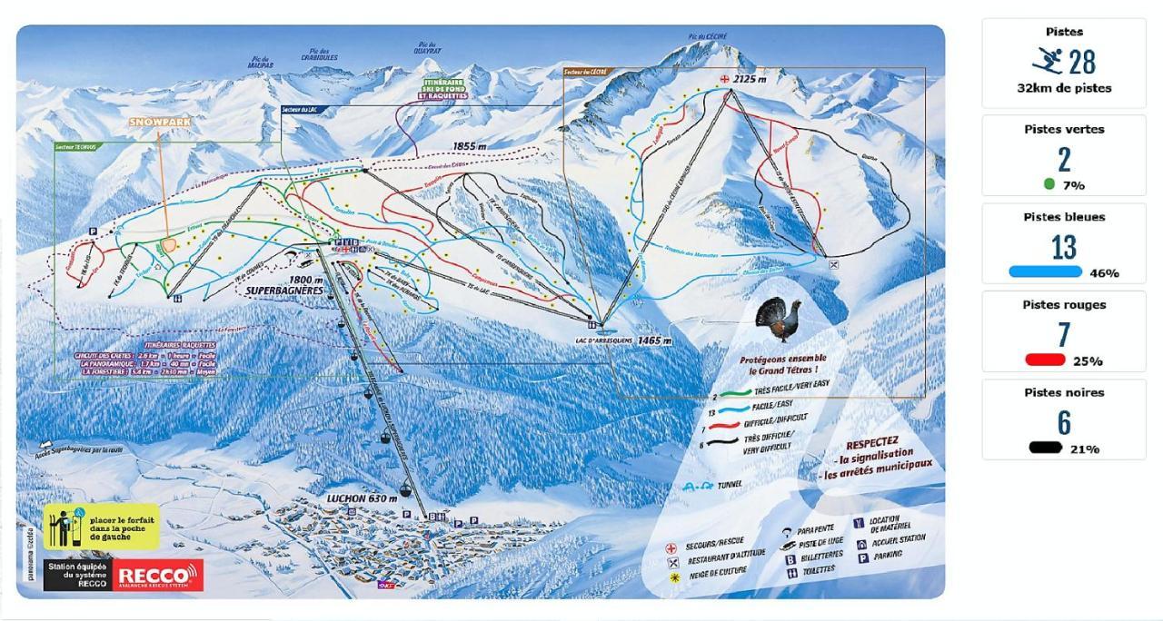 T2 Moderne Et Calme Luchon Centre Proche Tous Commerces Appartement